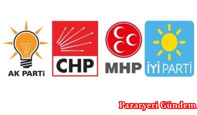 AK Parti Bursa ilçe belediye başkan adayları kim olacak? İşte son kulis bilgileri…