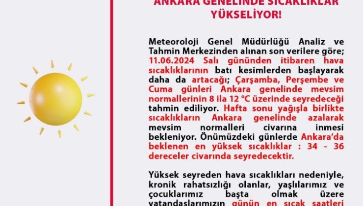 Ankara Valiliği’nden meteorolojik uyarı!