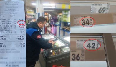 Zincir Marketlerin Etiket Oyunu Zabıta Engelini Aşamadı!