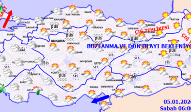 Kuvvetli rüzgar, don ve çığ riskine dikkat!