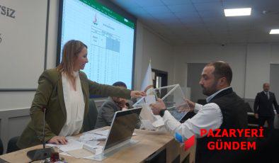 BİLECİK BELEDİYELER BİRLİĞİ’NDE GÜÇLÜ MESAJ: BAŞKAN TEKİN YENİDEN SEÇİLDİ, İSTİKRAR TESCİLLENDİ