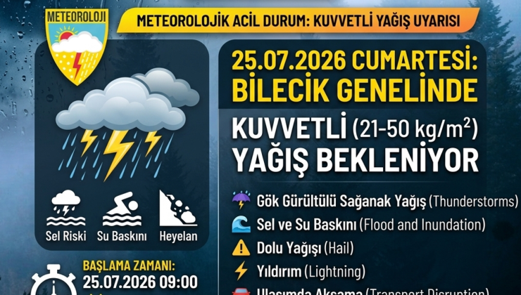 BİLECİK DİKKAT! VALİLİK SAAT VEREREK UYARDI: SAĞANAK VE FIRTINA GELİYOR
